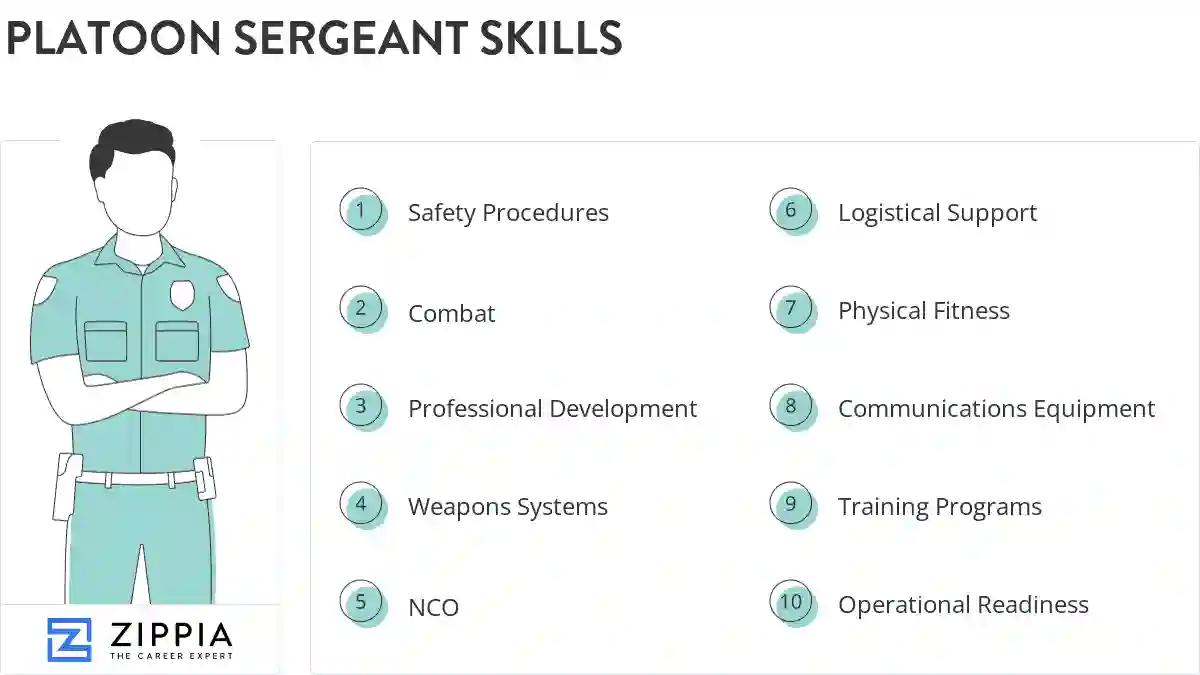 Platoon sergeant skills