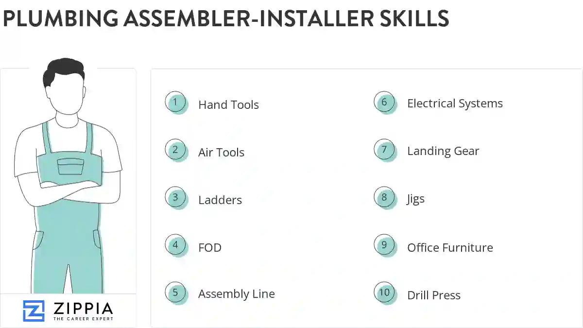 Plumbing assembler-installer skills