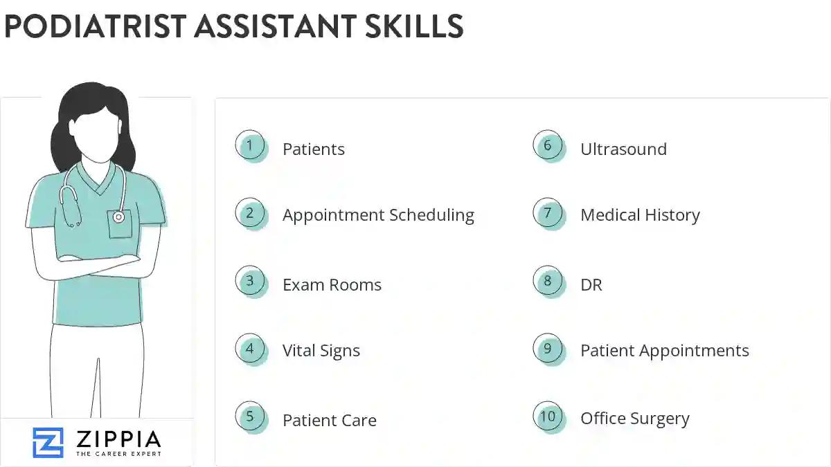 Podiatrist assistant skills