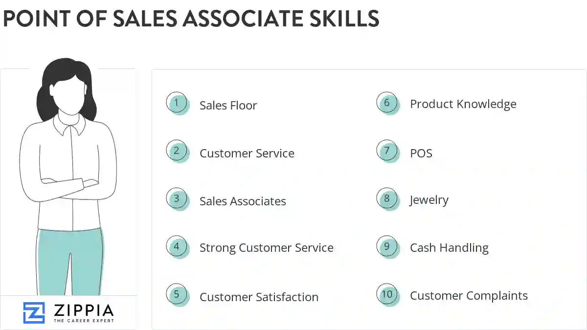 Point of sales associate skills