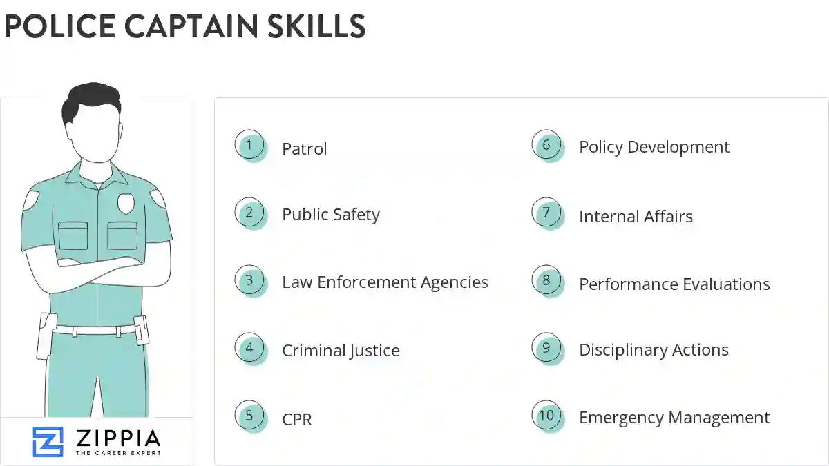 Police captain skills