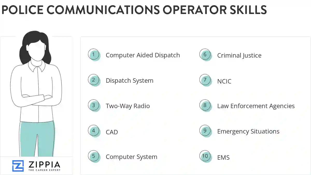 Police communications operator skills