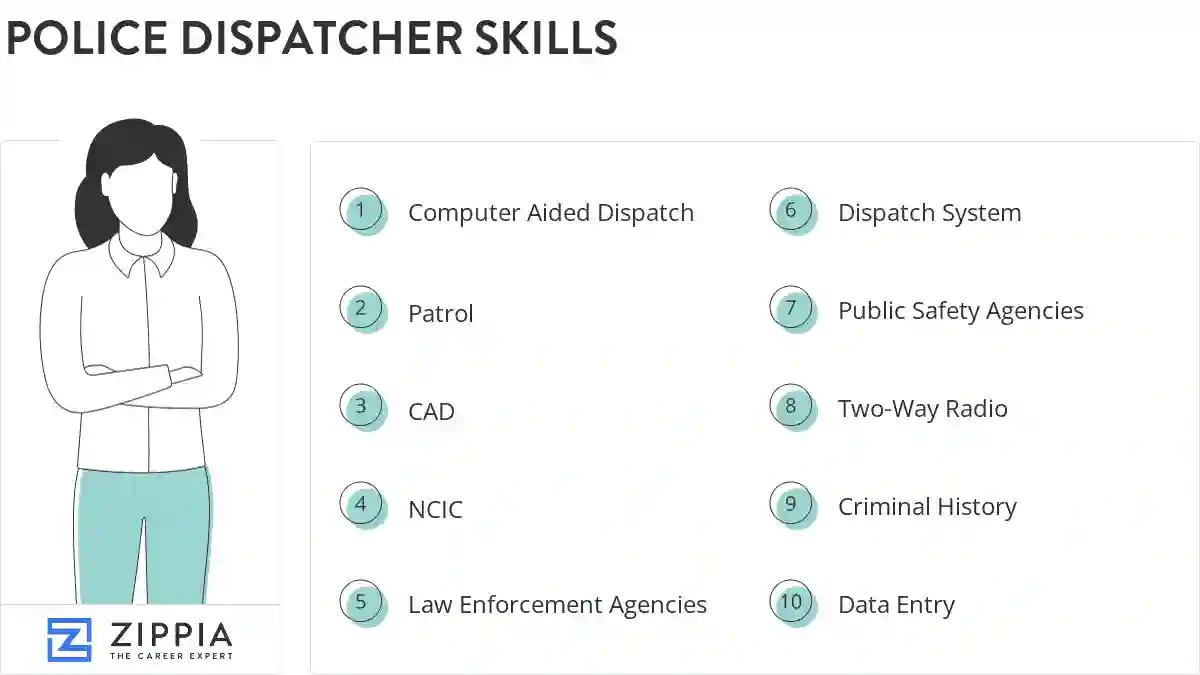 Police dispatcher skills