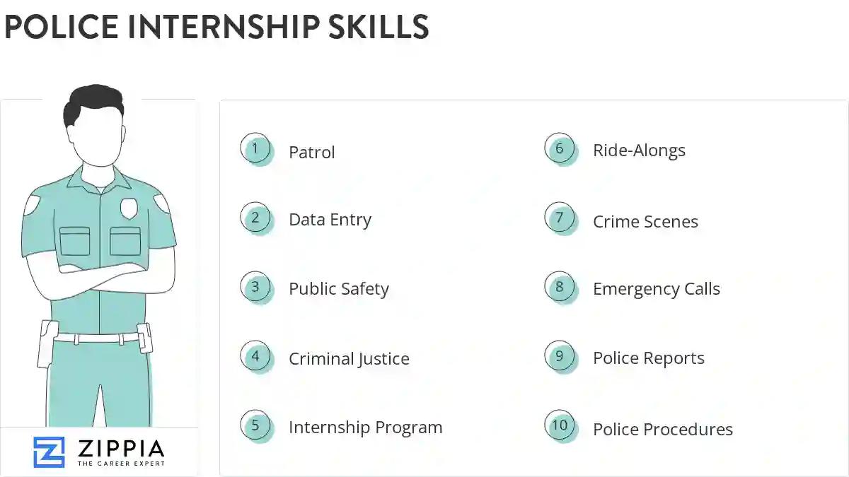 Police internship skills