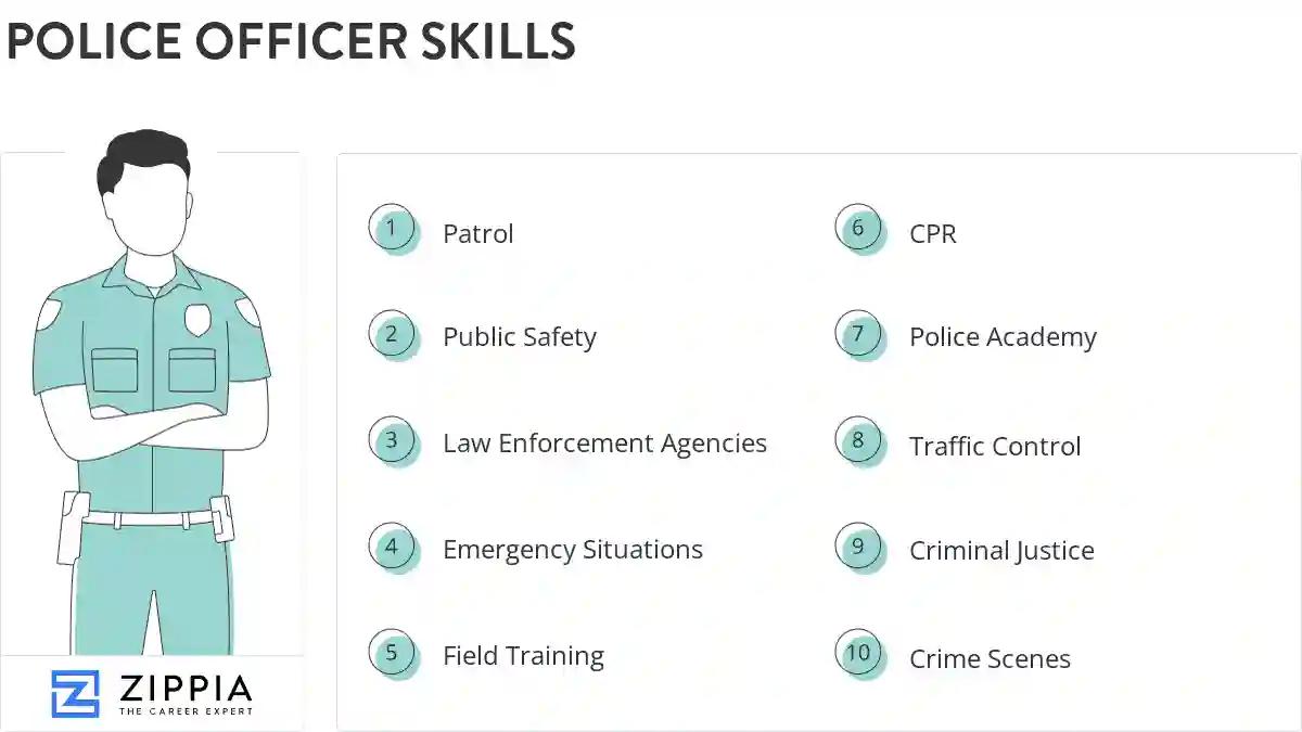 Police officer skills