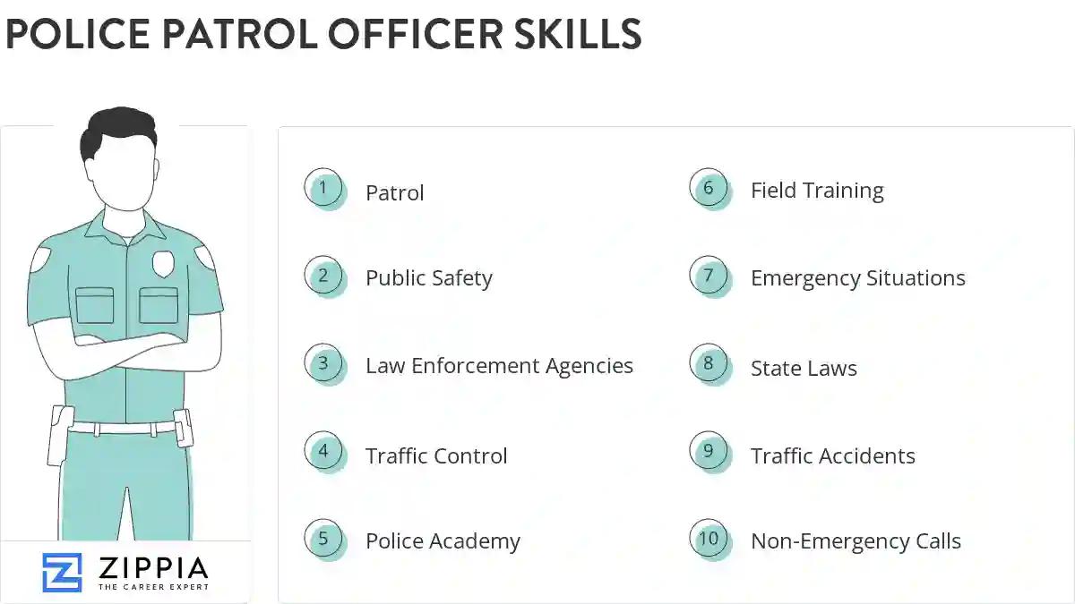 Police patrol officer skills