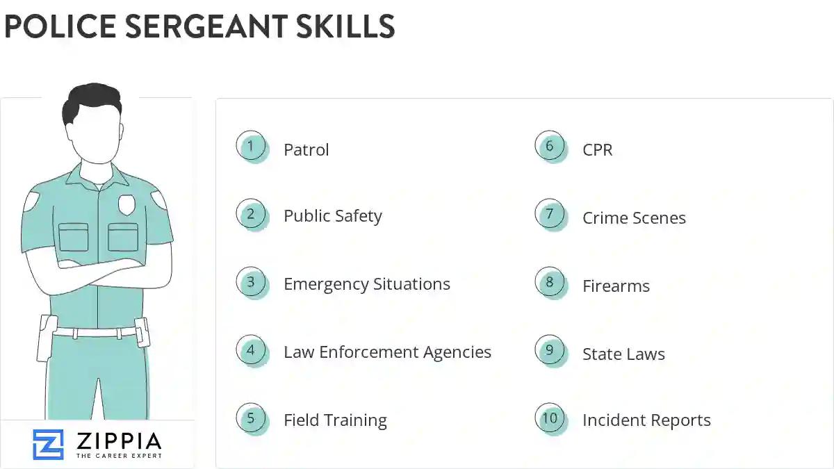 Police sergeant skills