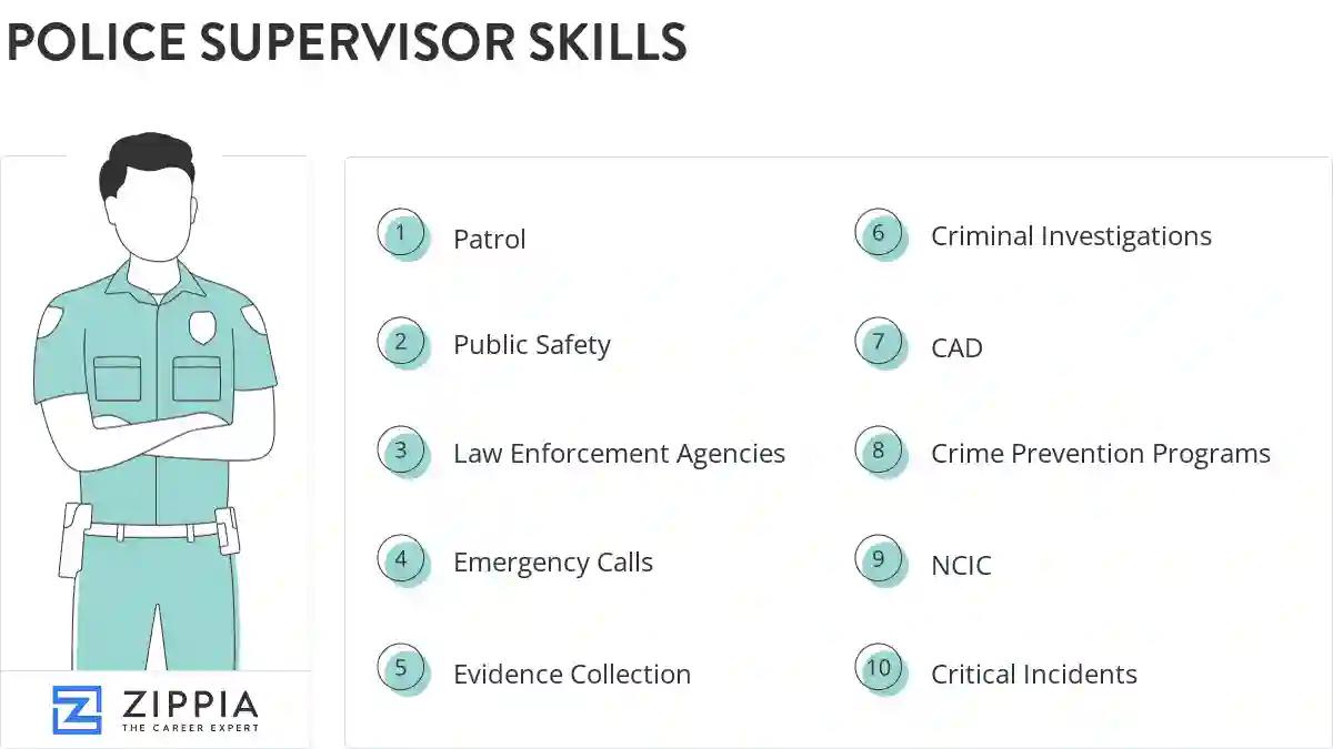 Police supervisor skills