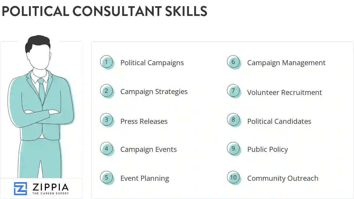 Political consultant skills