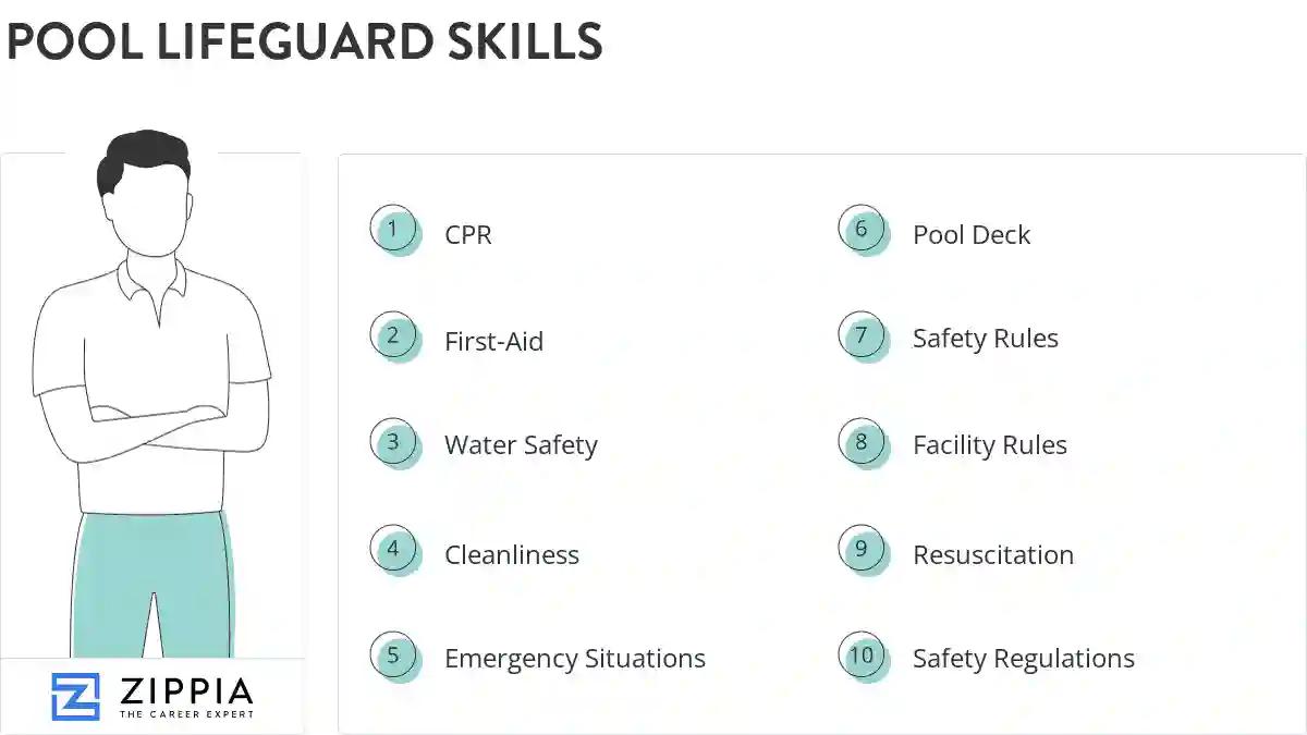 Pool lifeguard skills