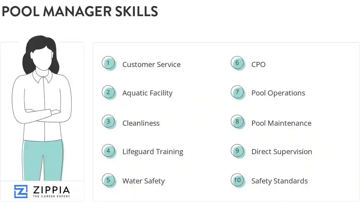 Pool manager skills