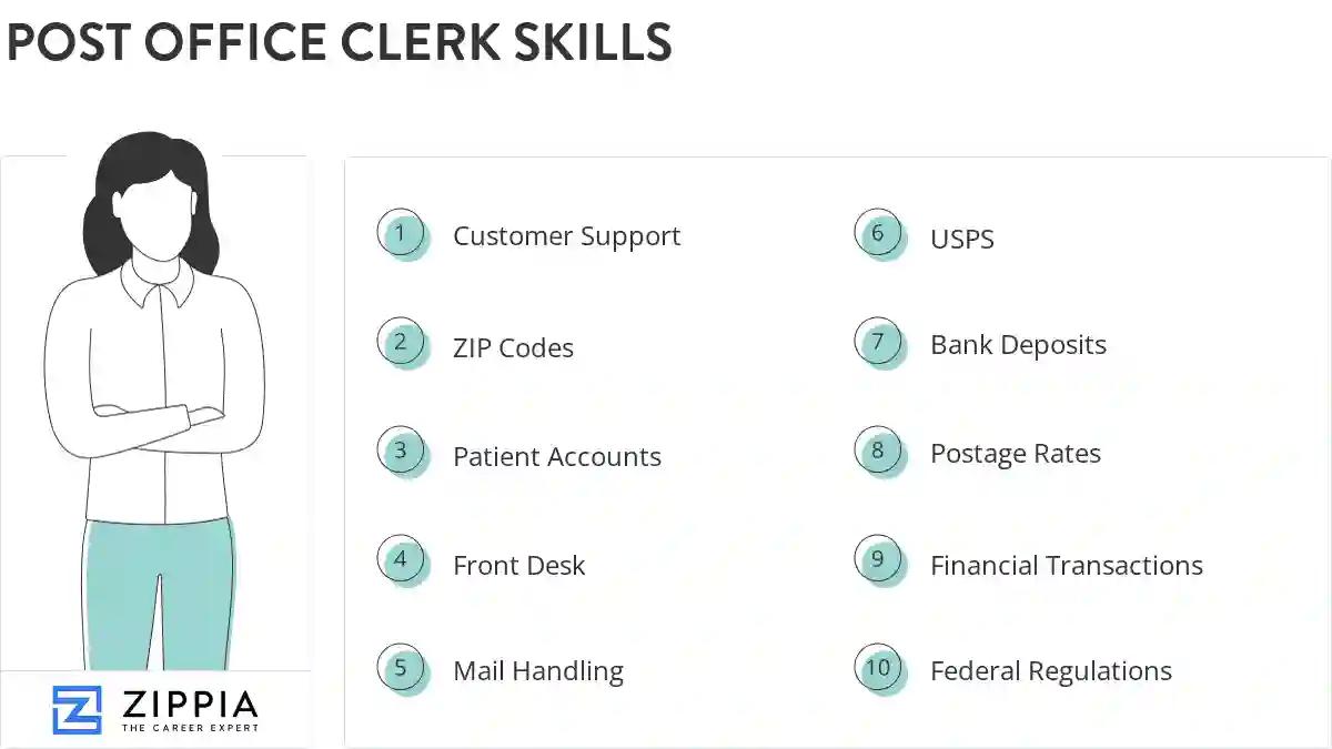 Post office clerk skills