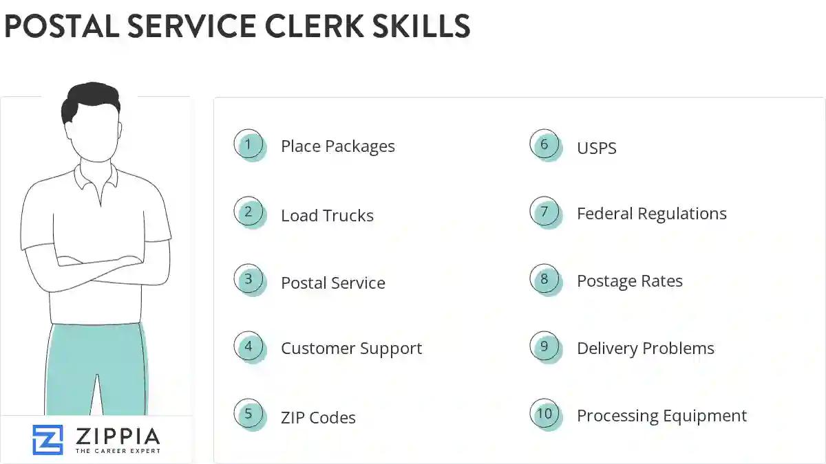 Postal service clerk skills