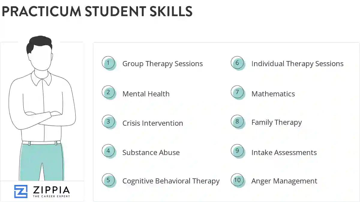 Practicum student skills