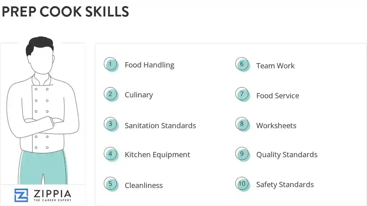 Prep cook skills