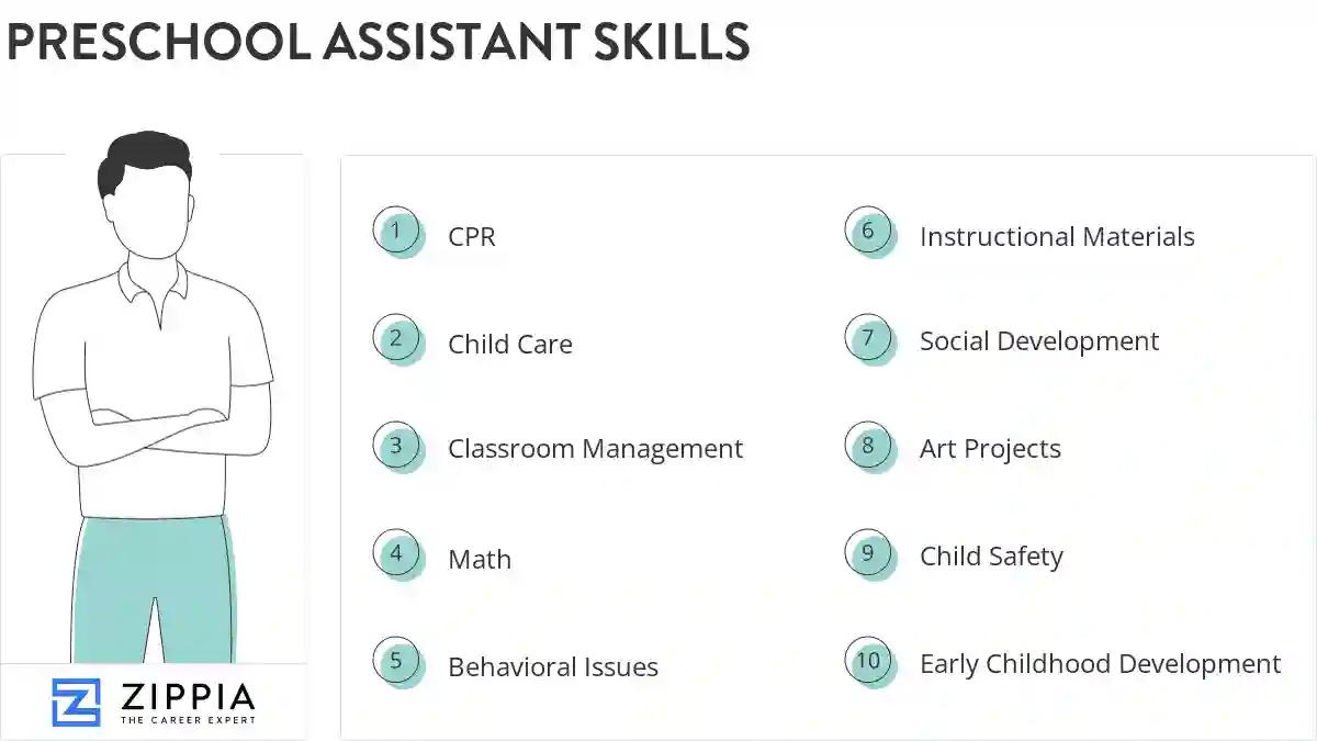Preschool assistant skills