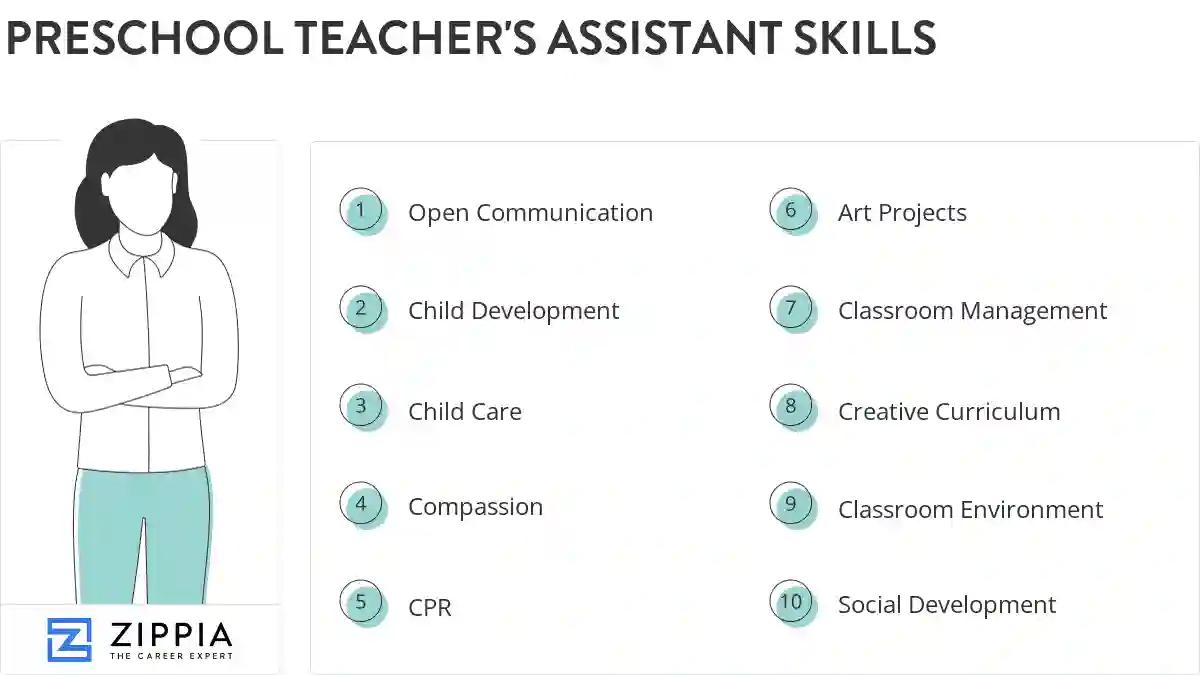 Preschool teacher's assistant skills