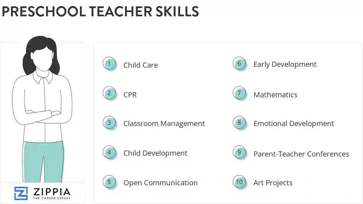 Preschool teacher skills