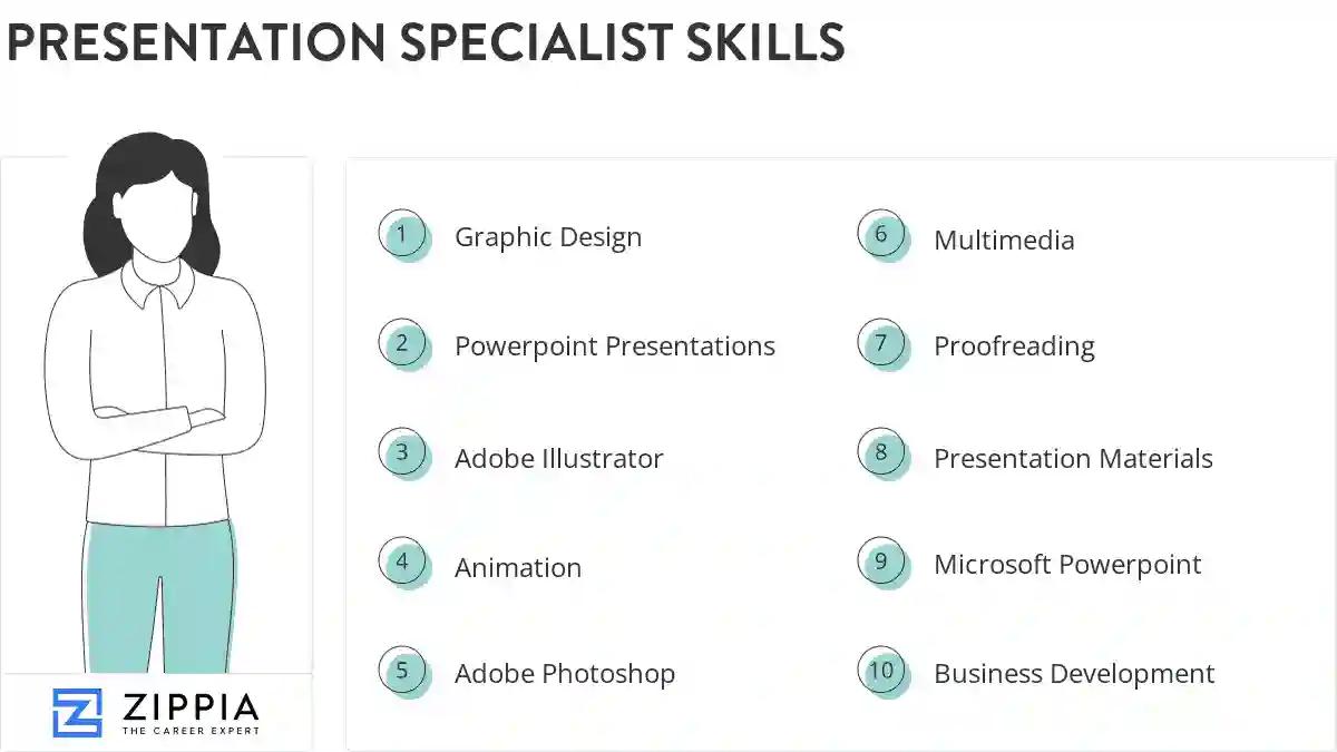 Presentation specialist skills