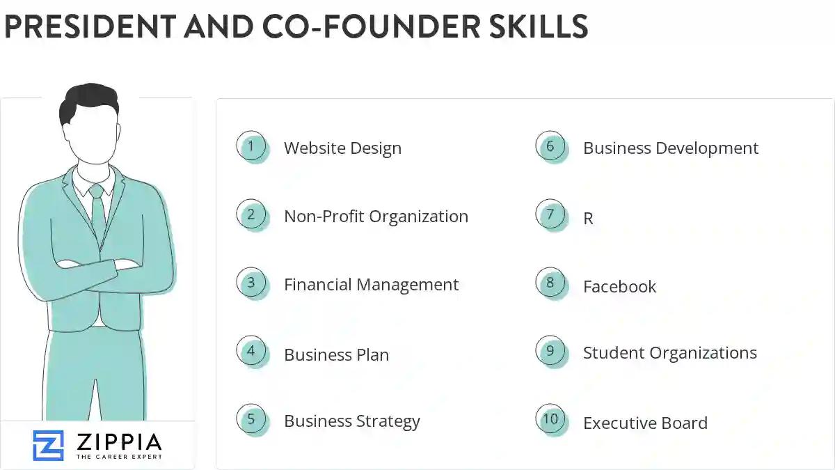 President and co-founder skills