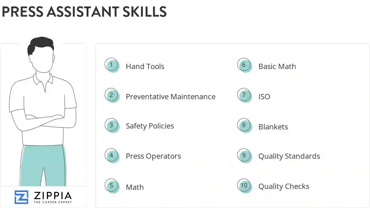 Press assistant skills