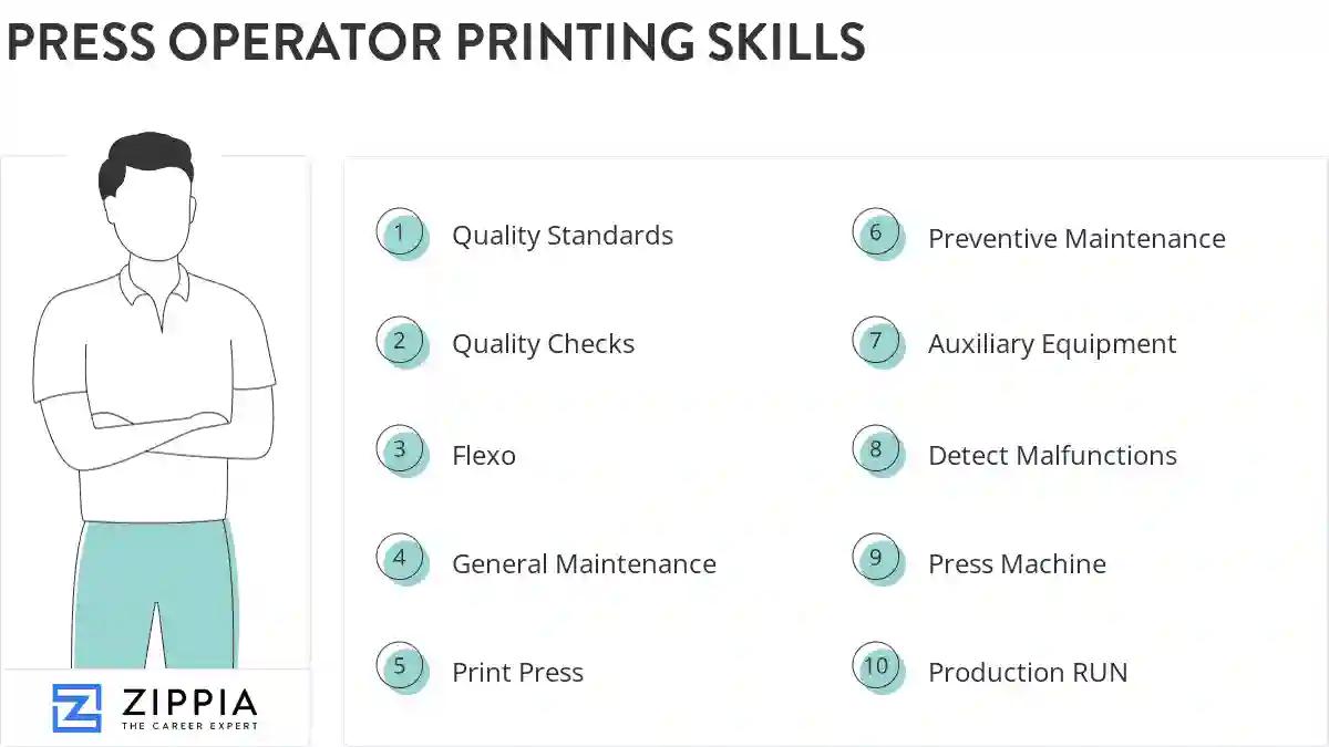 Press operator printing skills