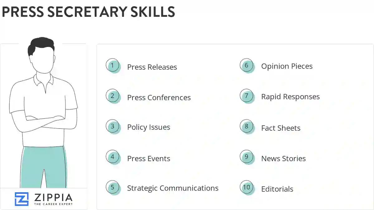 Press secretary skills