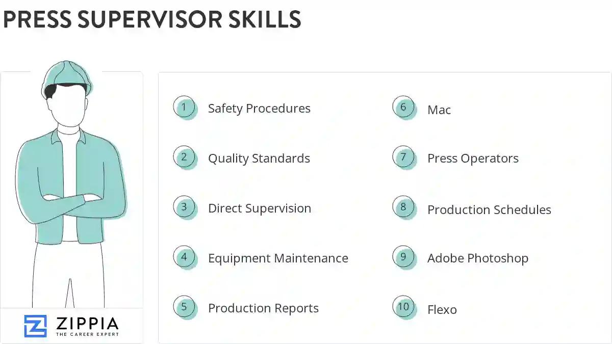 Press supervisor skills
