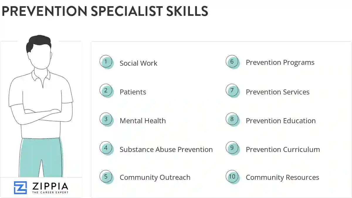 Prevention specialist skills