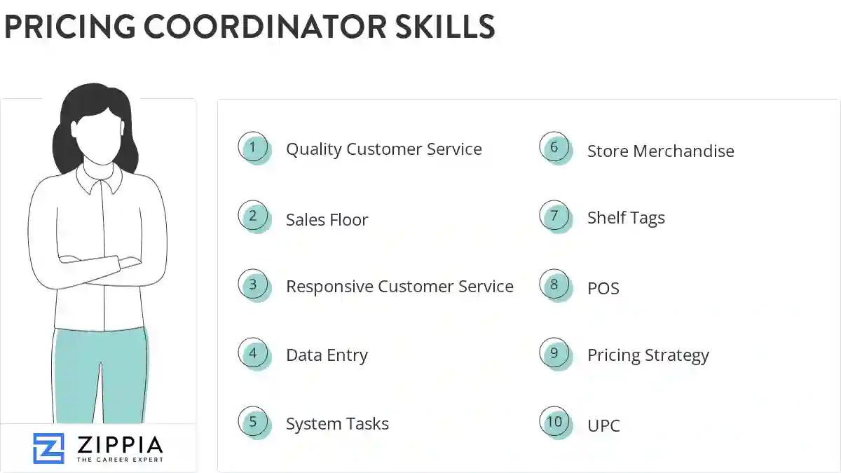 Pricing coordinator skills