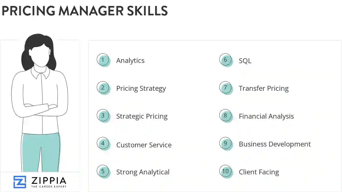 Pricing manager skills