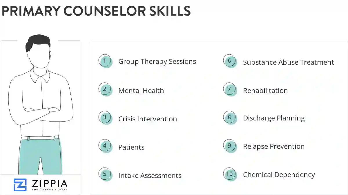 Primary counselor skills