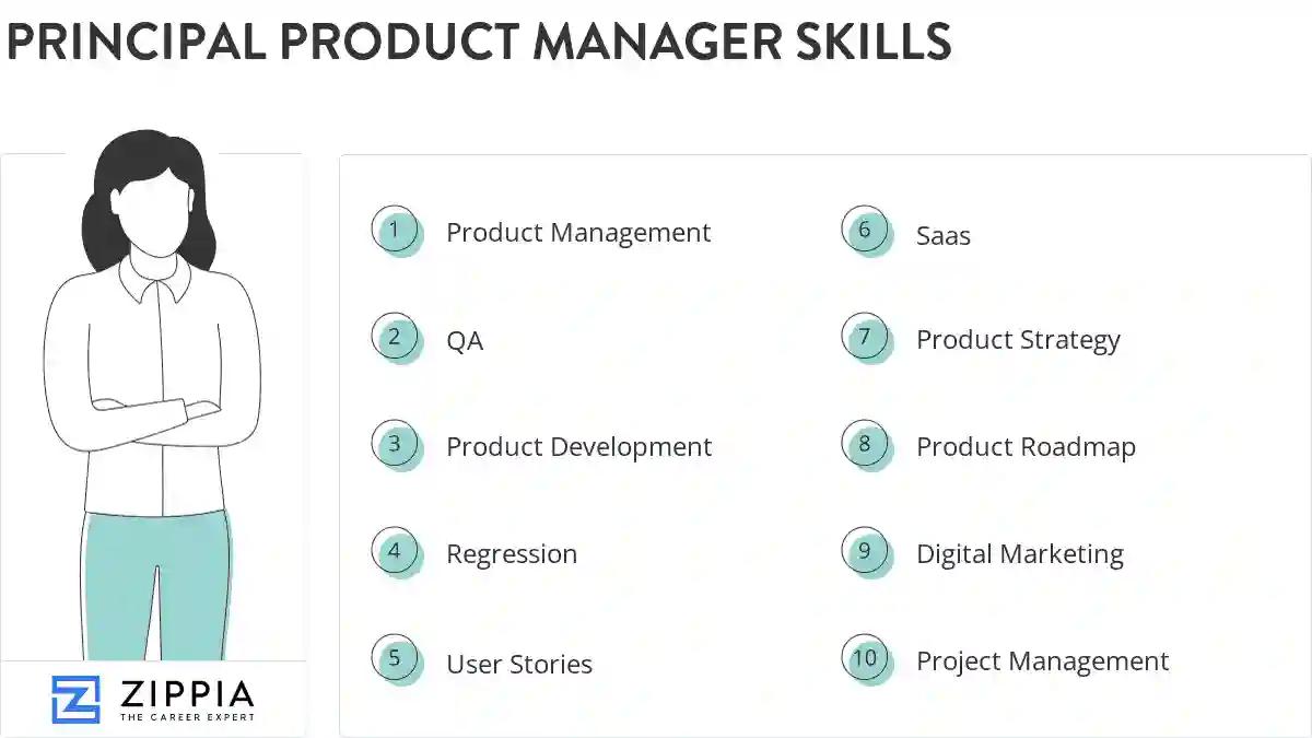 Principal product manager skills