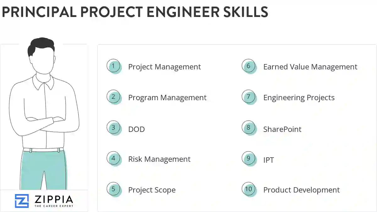 Principal project engineer skills