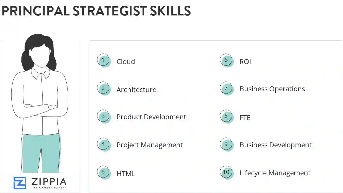 Principal strategist skills