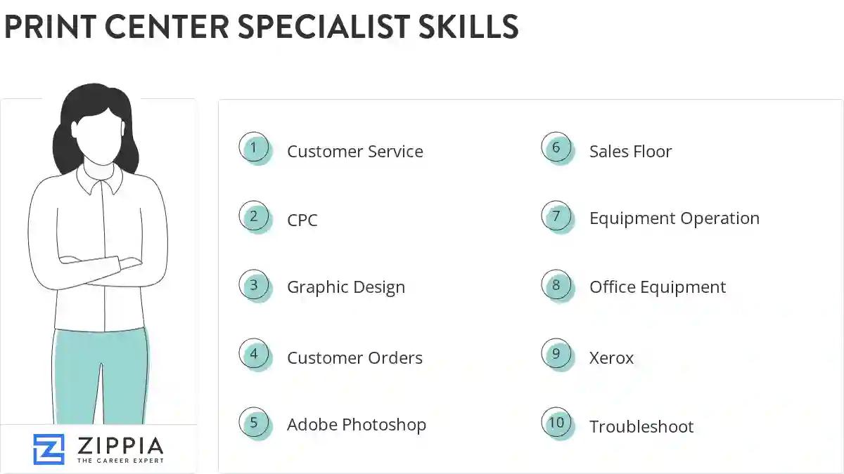 Print center specialist skills