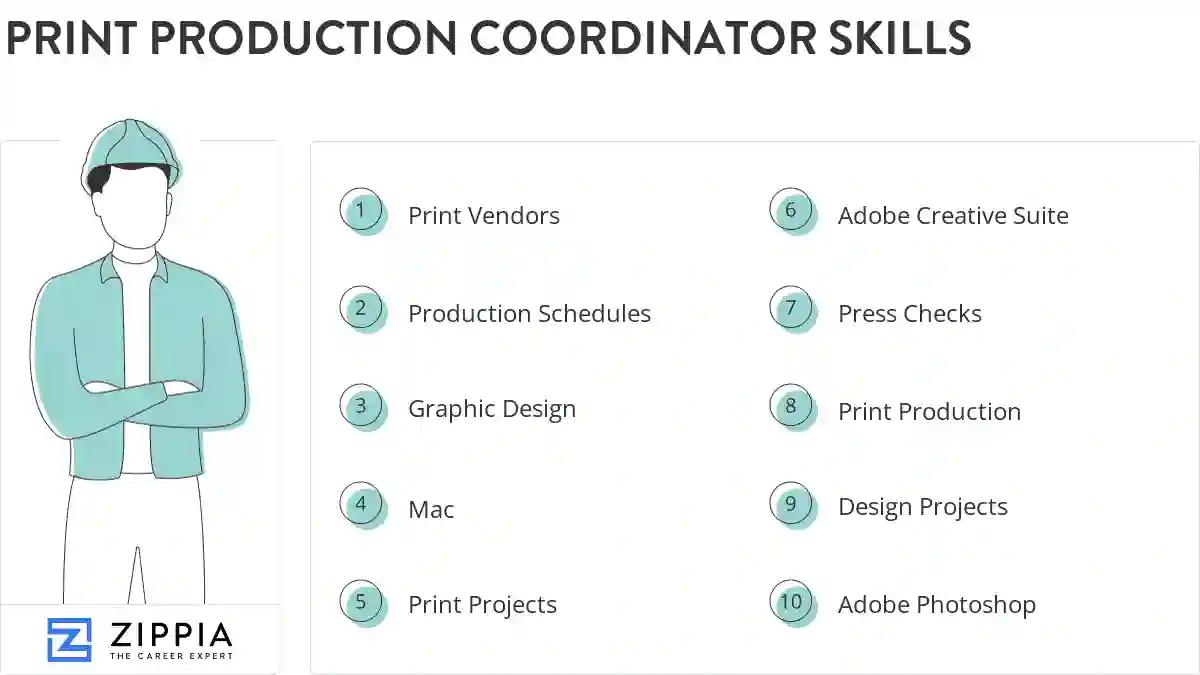 Print production coordinator skills