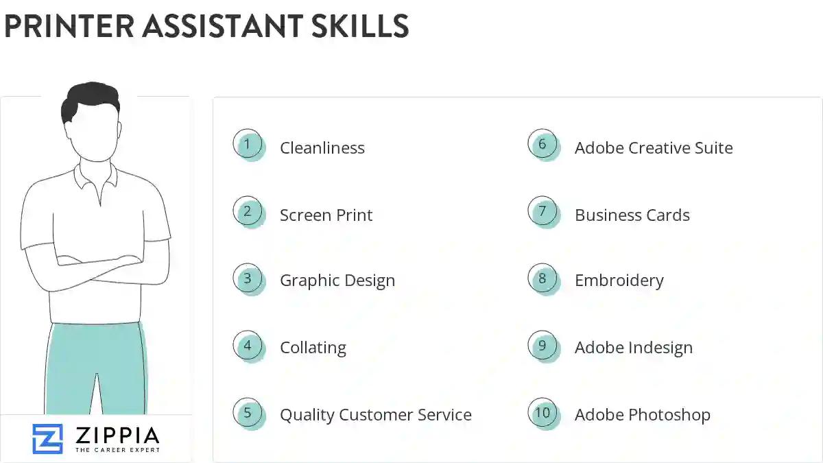 Printer assistant skills