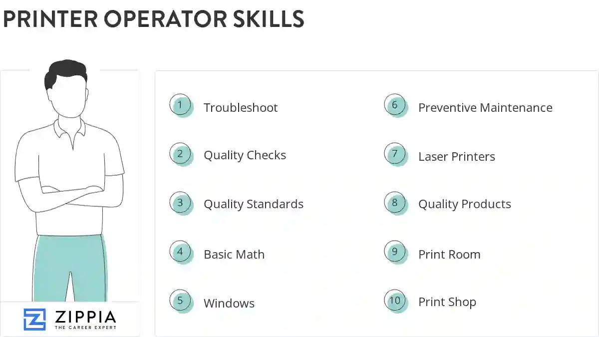 Printer operator skills
