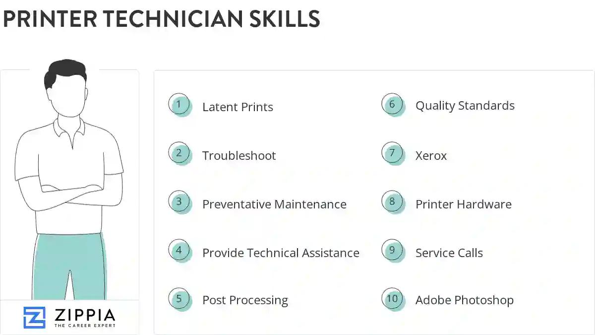Printer technician skills