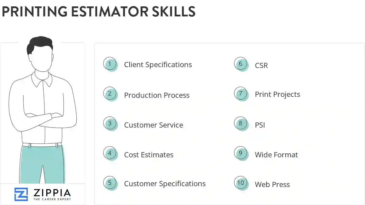 Printing estimator skills