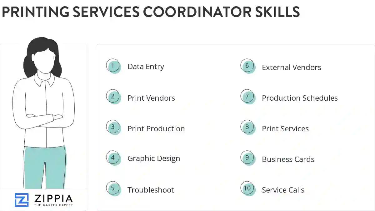 Printing services coordinator skills