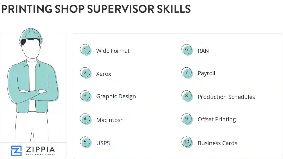 Printing shop supervisor skills