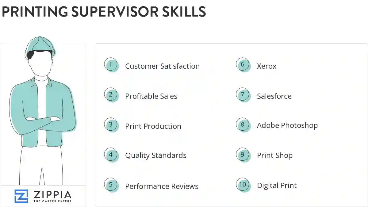 Printing supervisor skills