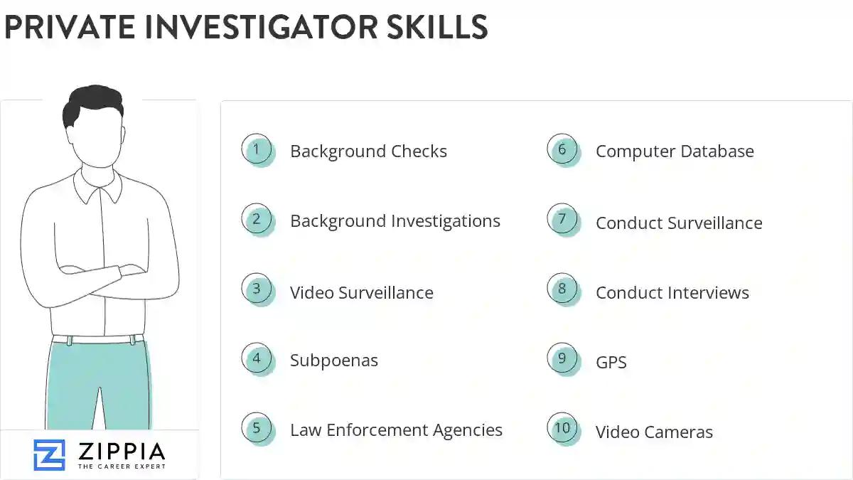 Private investigator skills