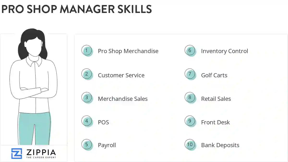 Pro shop manager skills