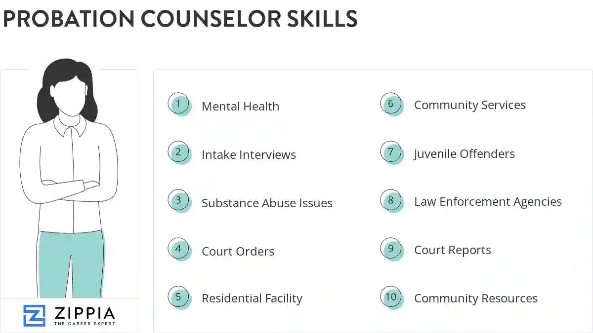 Probation counselor skills