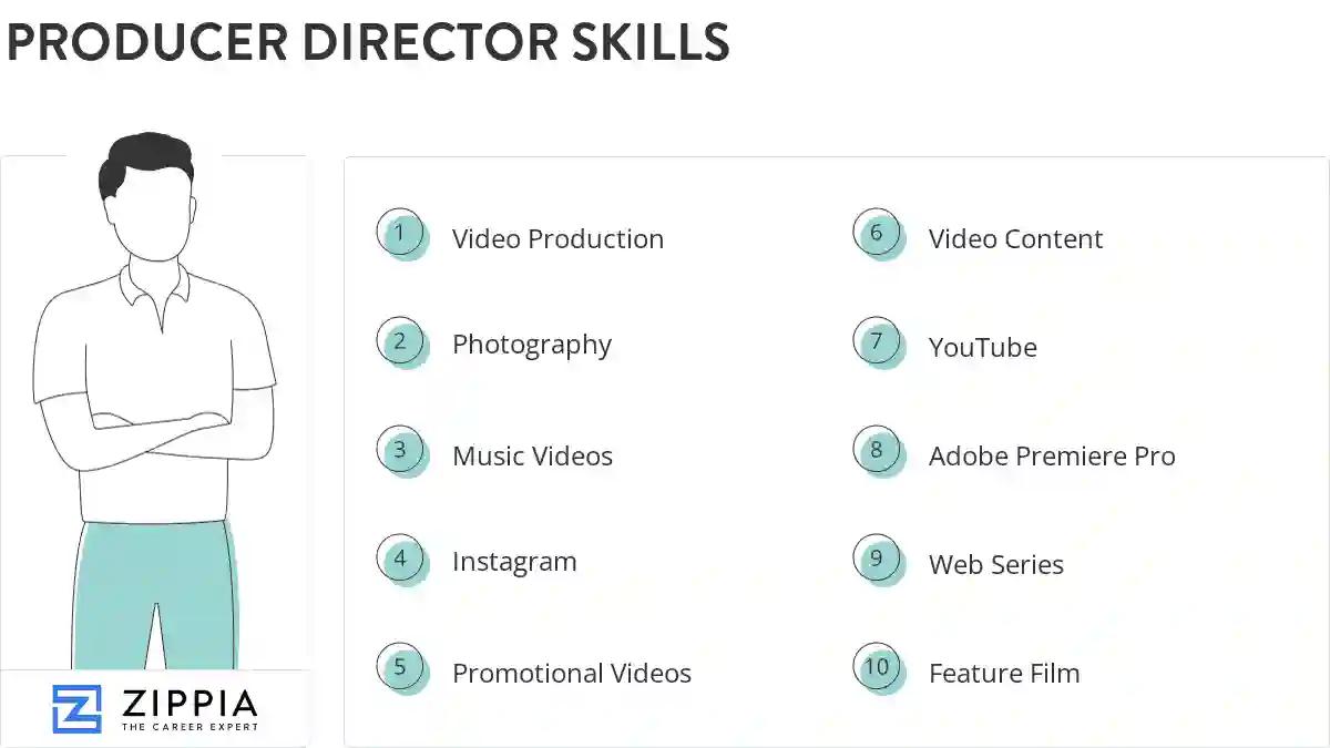 Producer director skills
