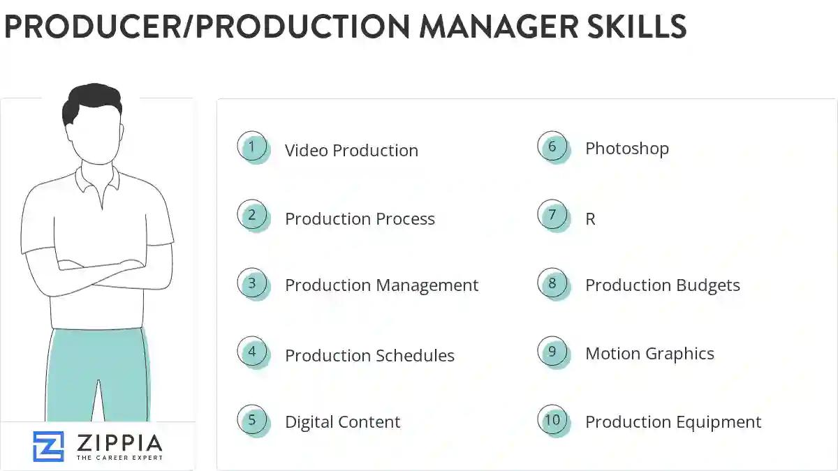 Producer/production manager skills