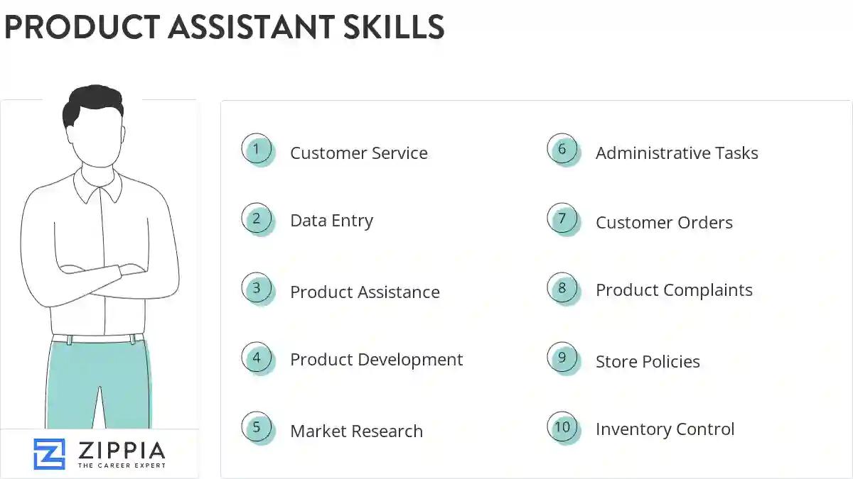 Product assistant skills